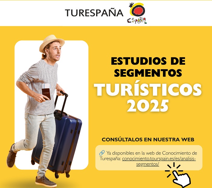 Análisis de segmentos 2025 Análisis de segmentos 2025