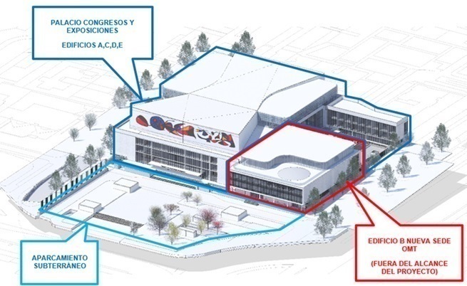 Palacio Congresos Madrid Palacio Congresos Madrid